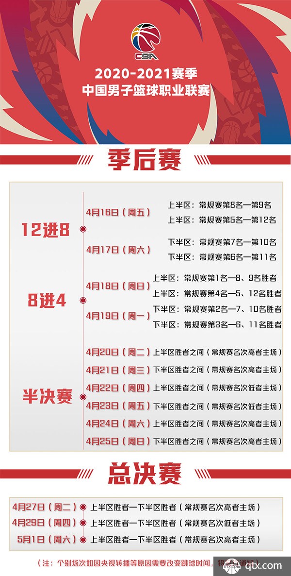 佩斯科夫所