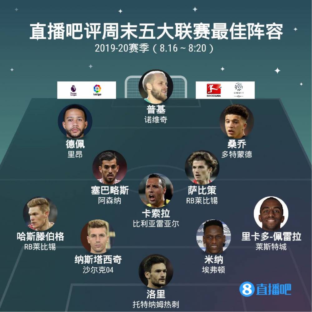 了强烈的攻