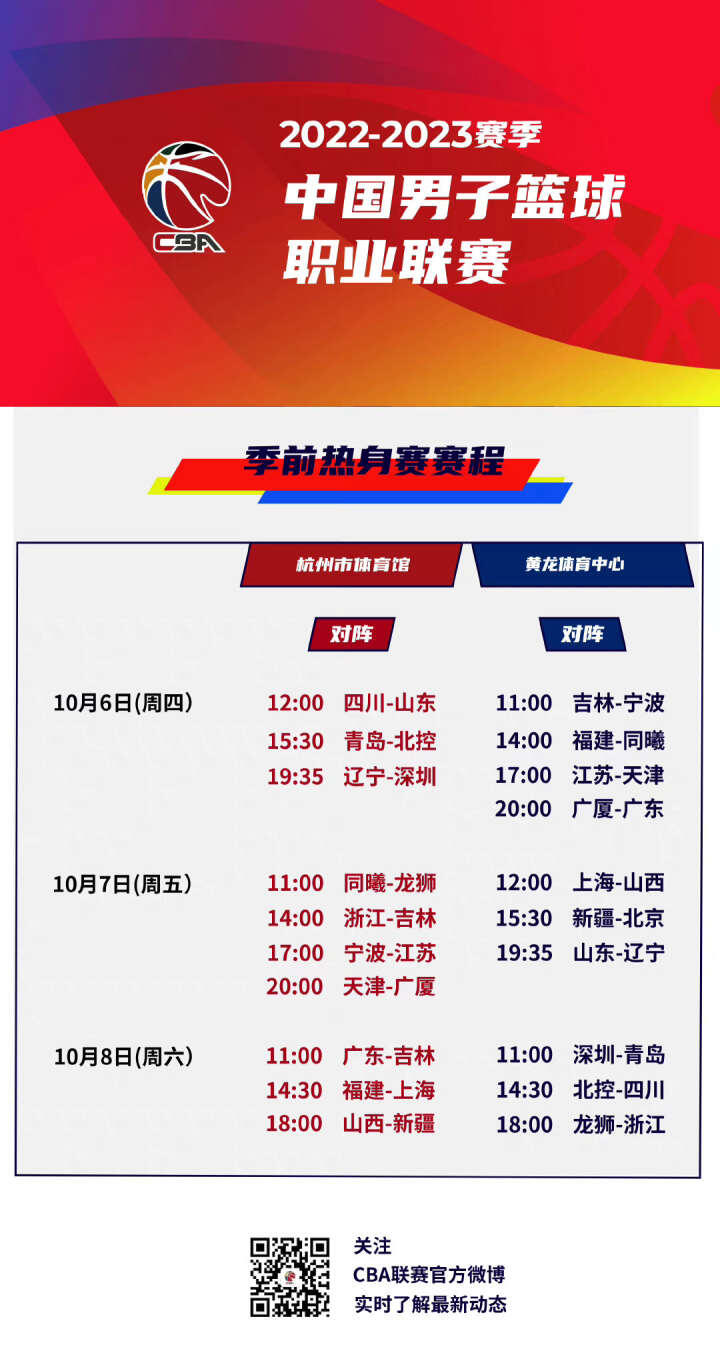 温布尔登赛