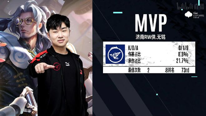 选手的比赛 选手的比赛