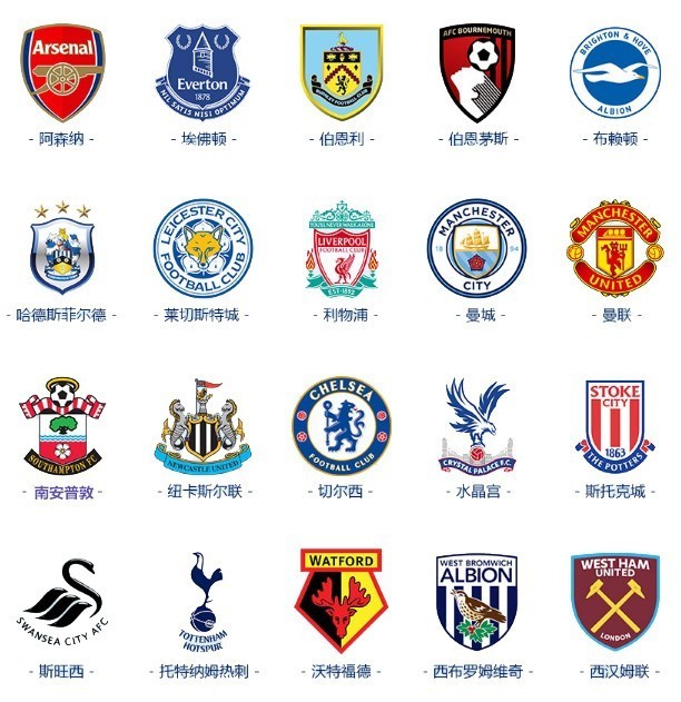 顾一下莱昂 顾一下莱昂