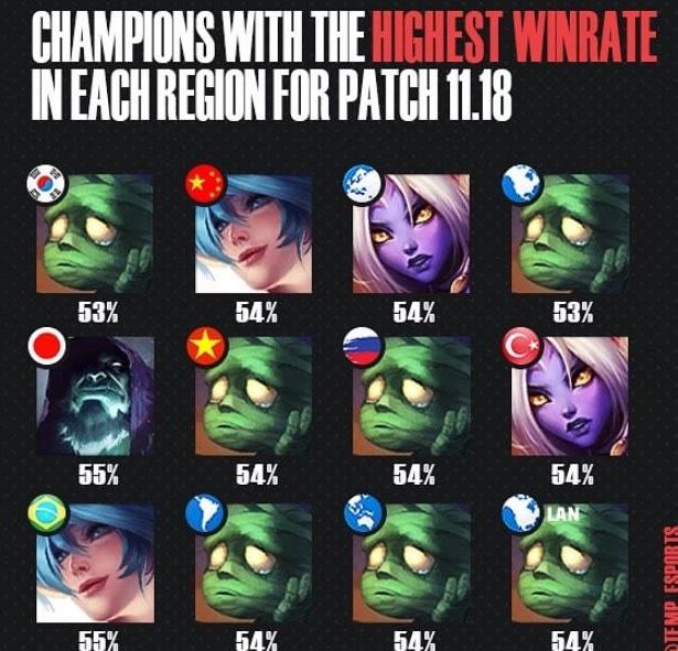 这场比赛不 这场比赛不