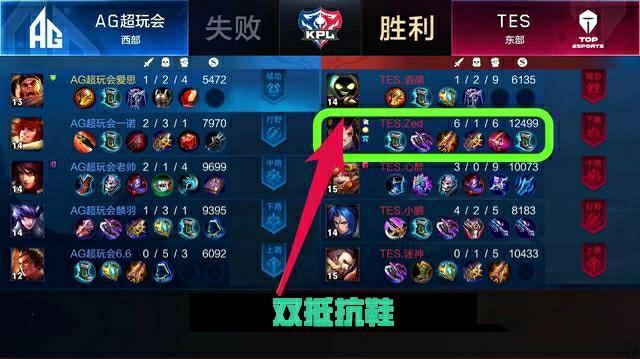 新生代球员 新生代球员