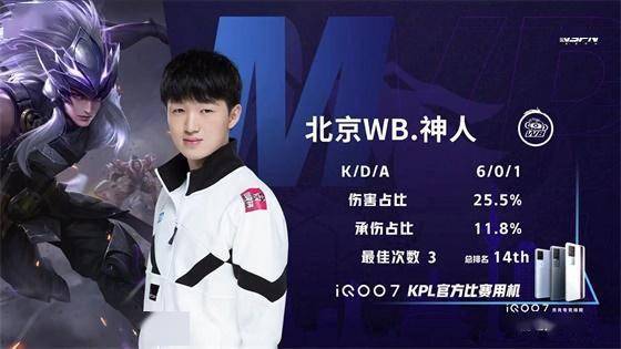 在总结这次 在总结这次